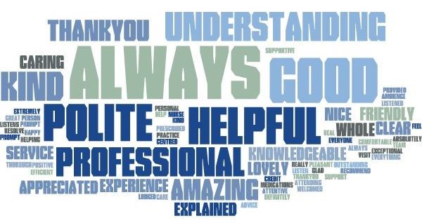 word cloud of patient comments received during January 2026