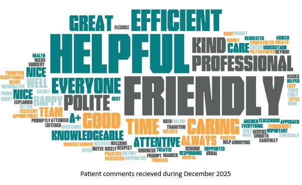 word cloud of patient comments received during december 2025