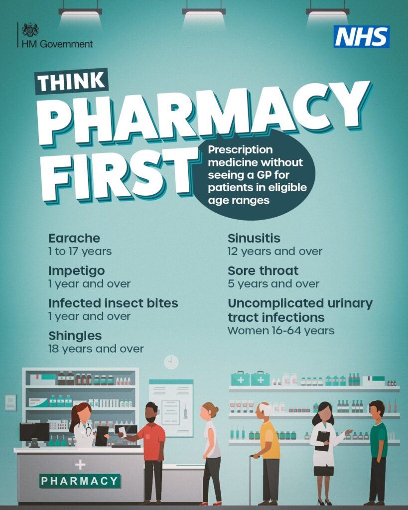 Pharmacy First poster