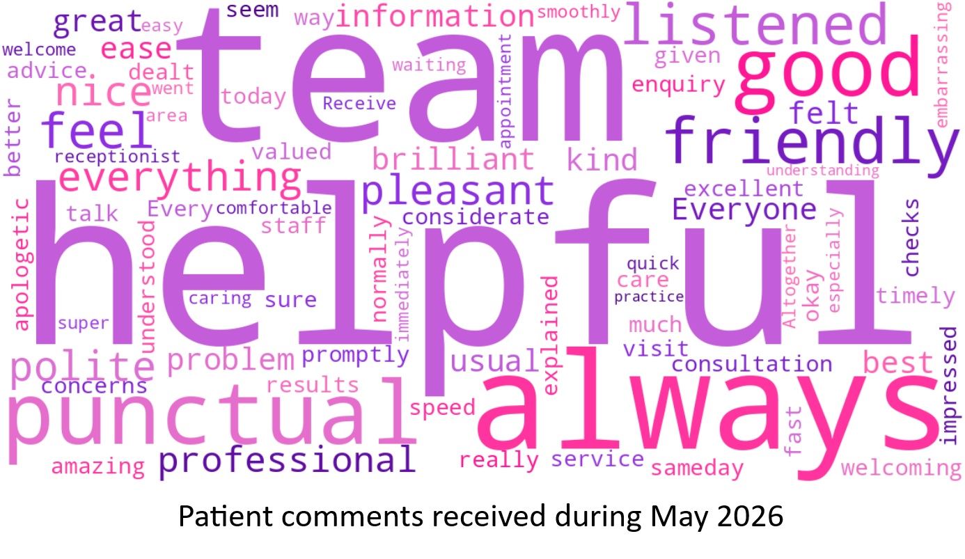 wordcloud depicting patient comments received during May 2026